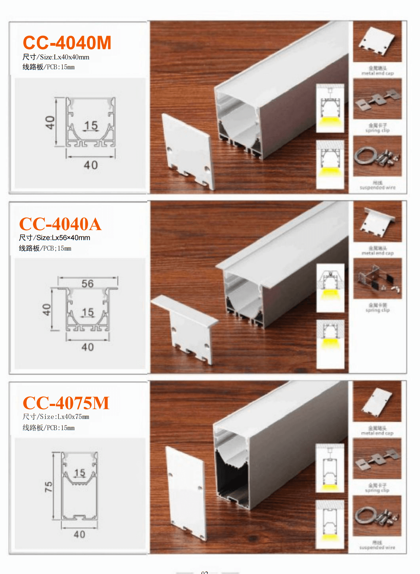 LED Wall Washer Series