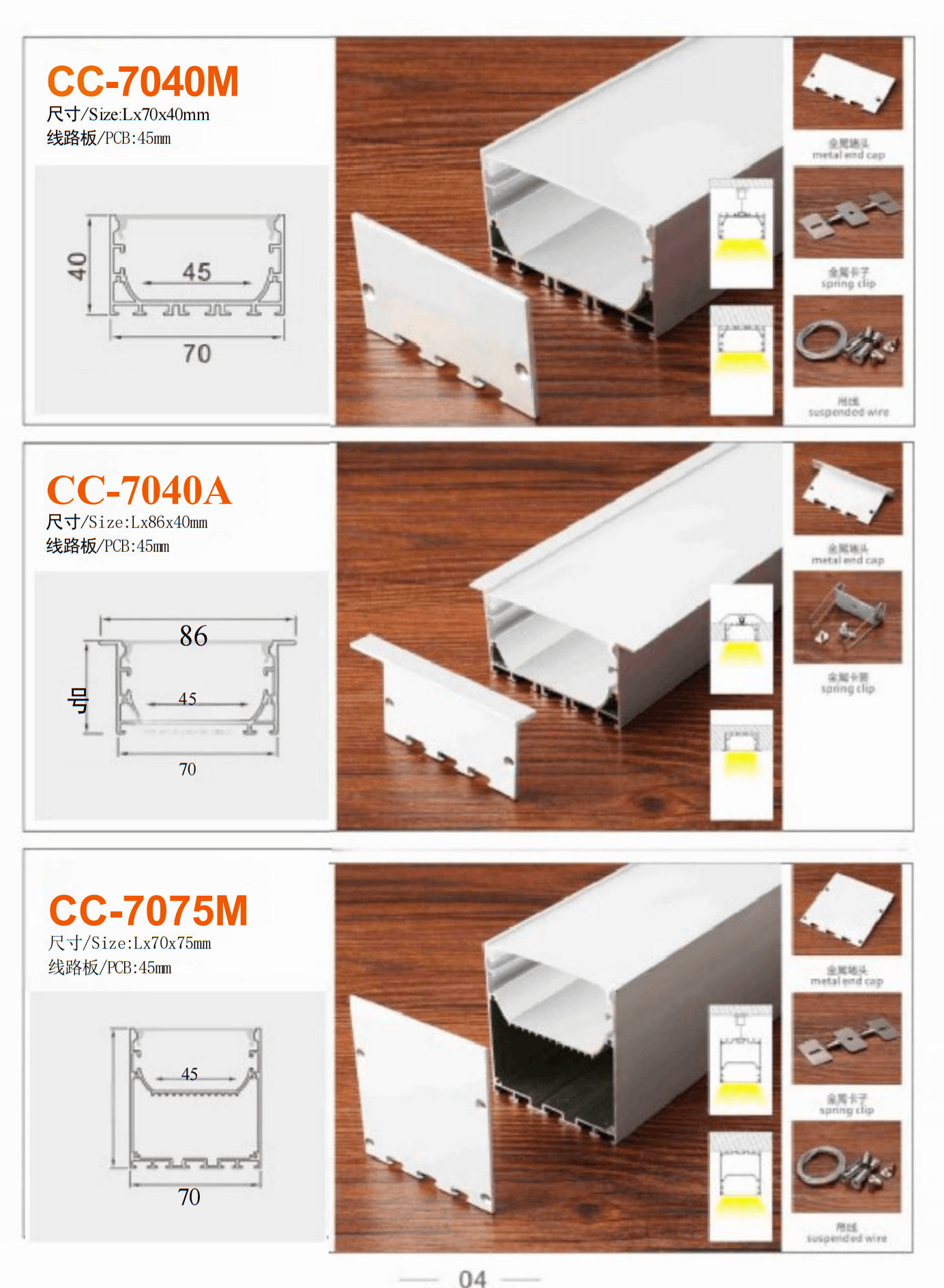LED Wall Washer Series