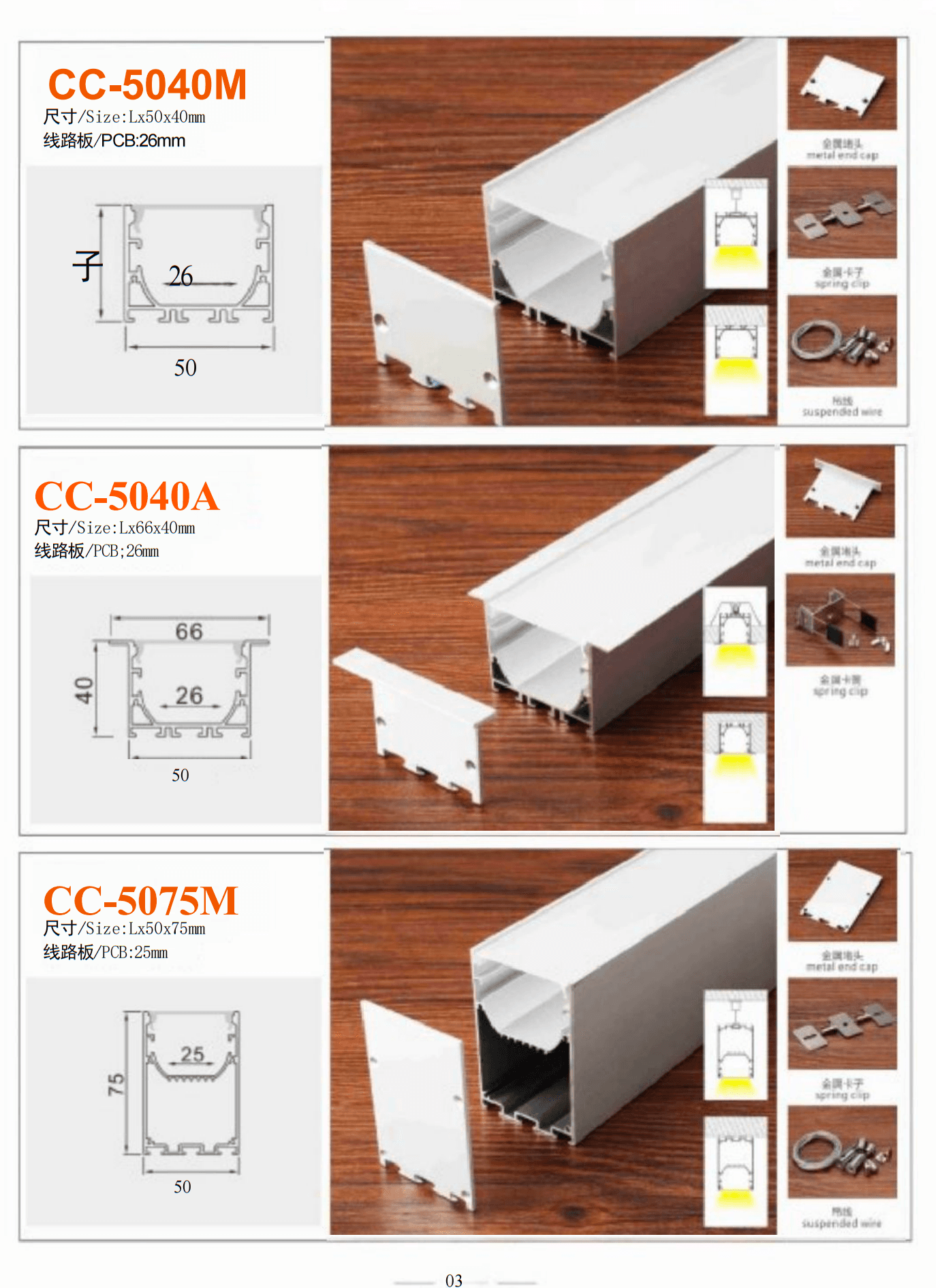 LED Wall Washer Series
