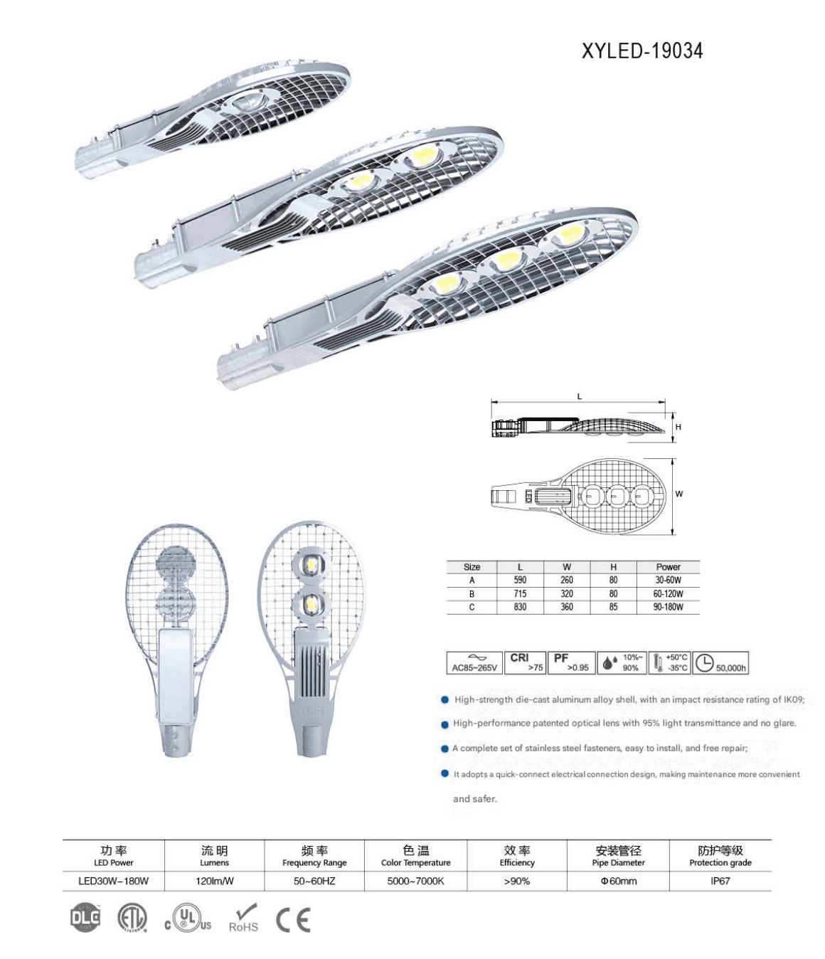LED street light