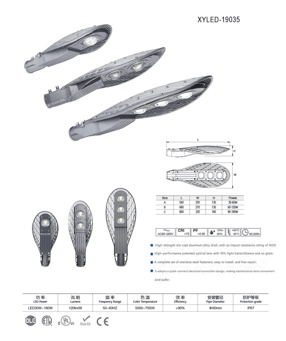 LED street light