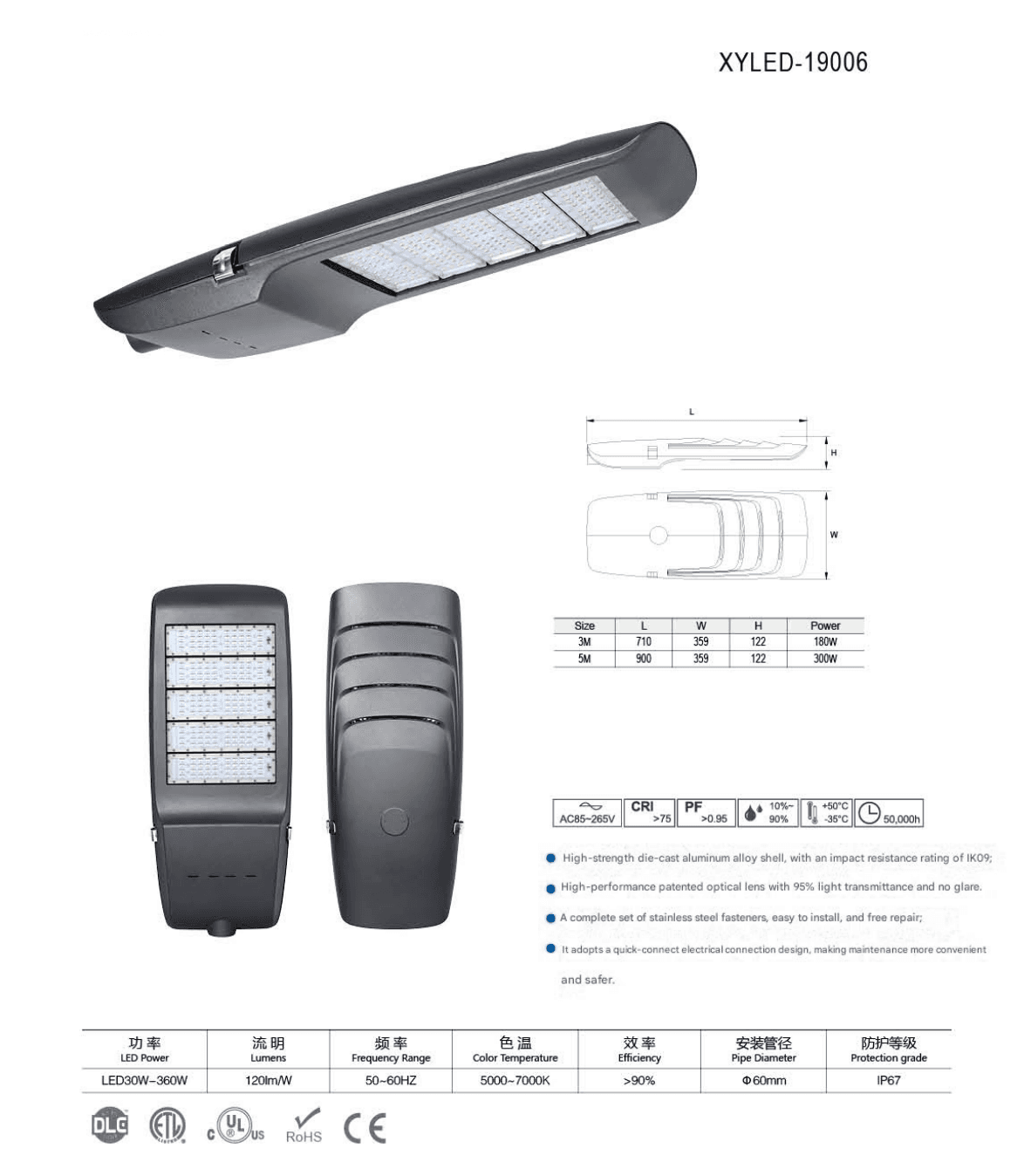 LED street light