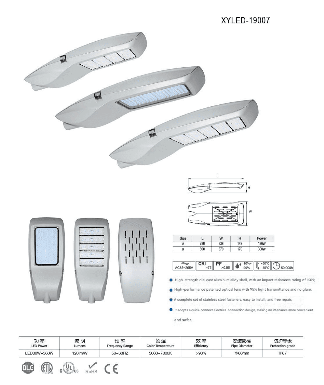 LED street light