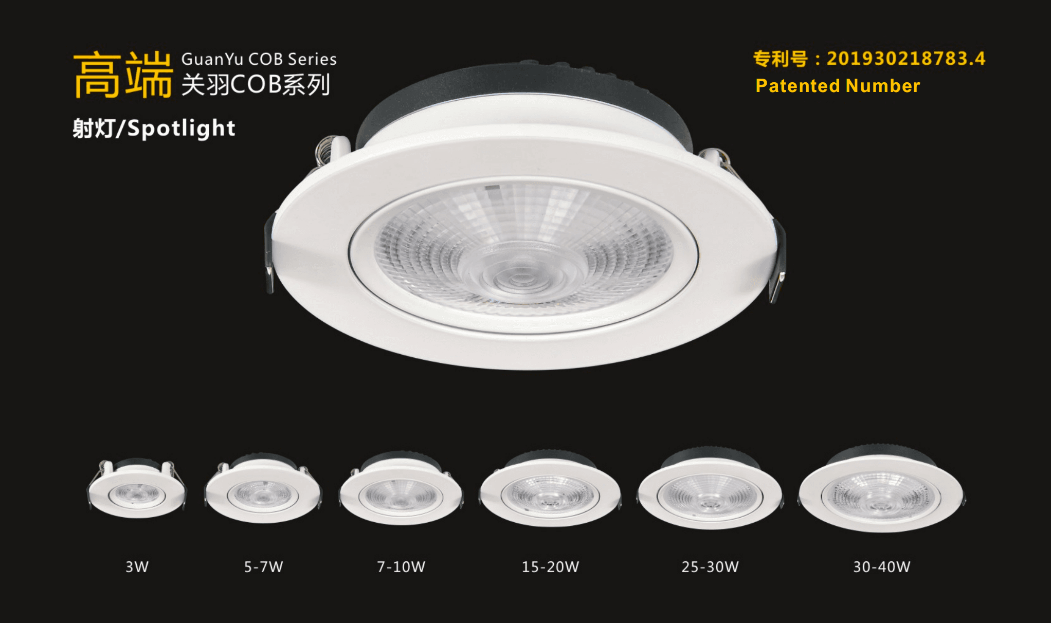 GuanYu COB Series