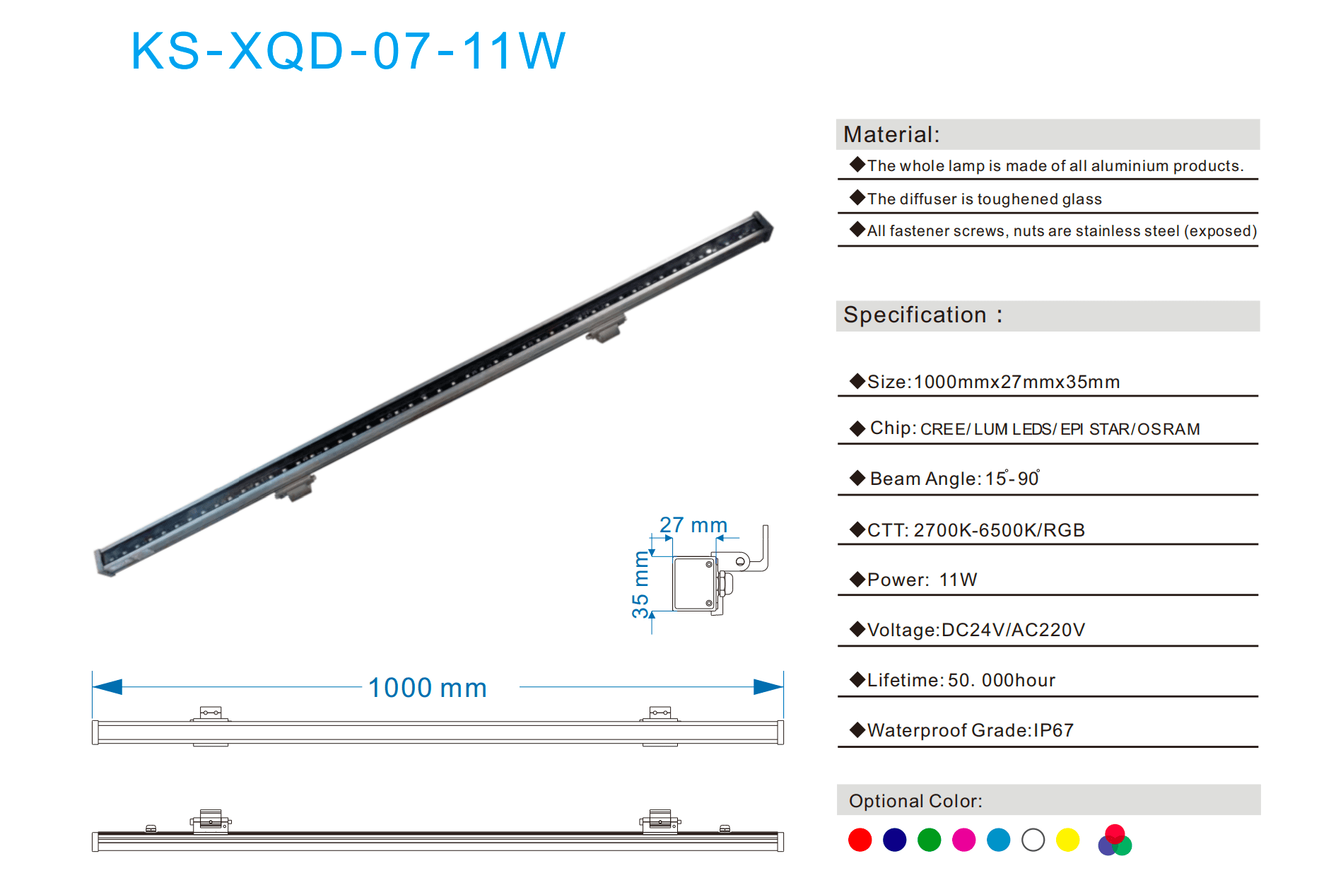 LED Wall Washer Series