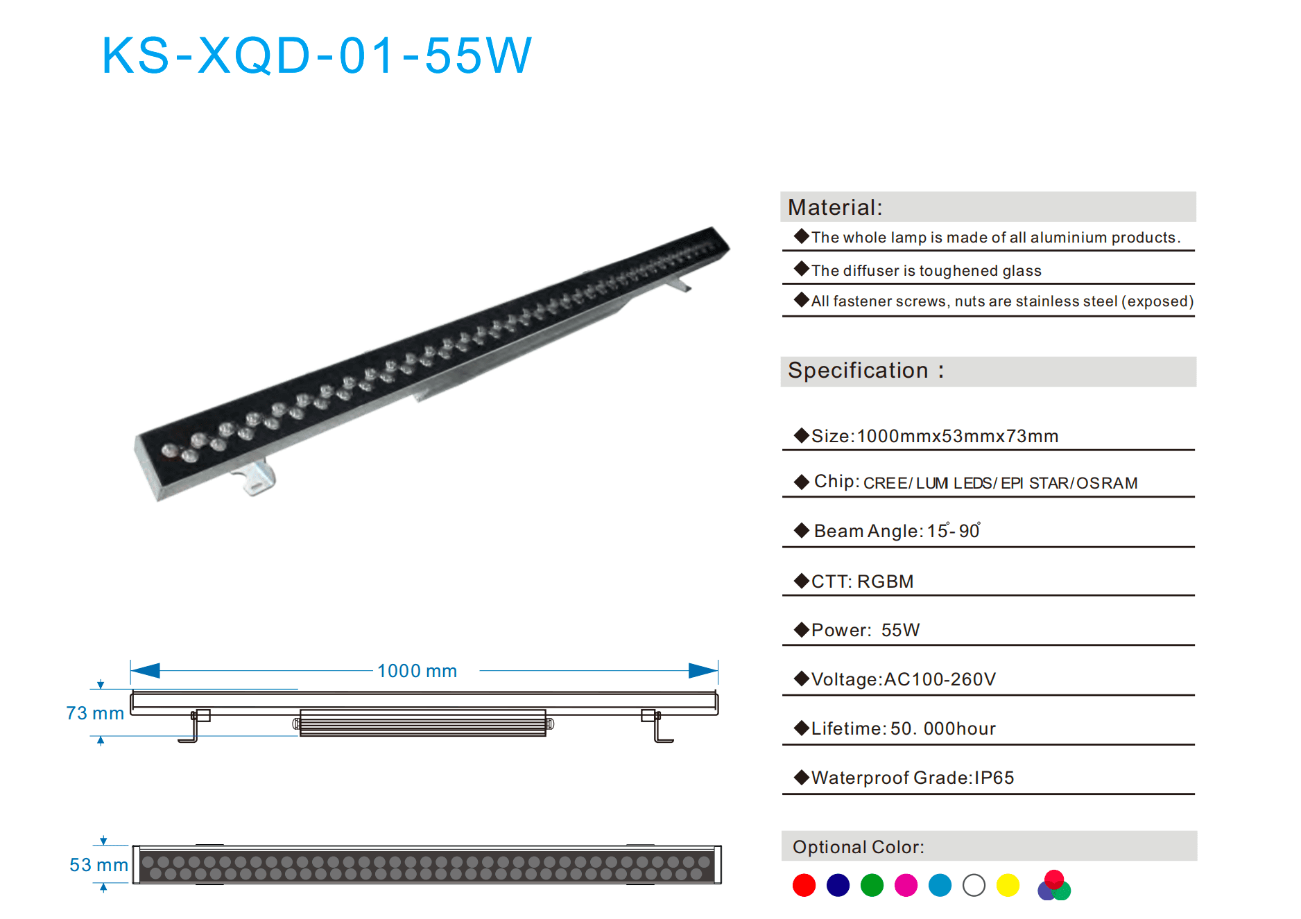 LED Wall Washer Series
